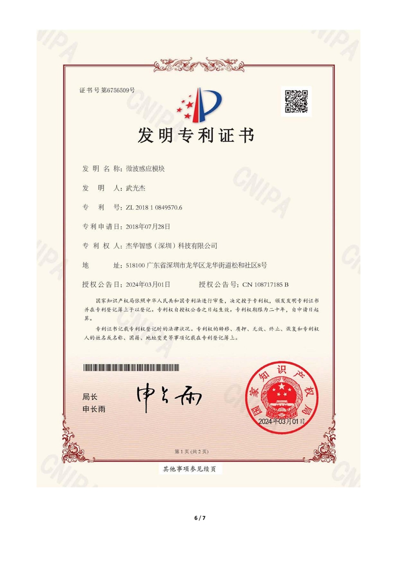 Patent Certificate