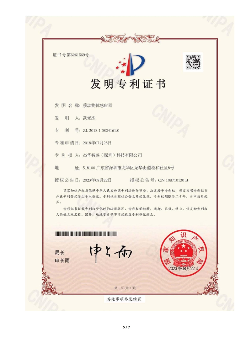 Patent Certificate